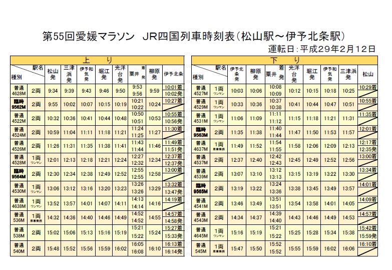 JR四国列車時刻表 | 愛媛マラソン