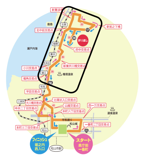 活動エリア